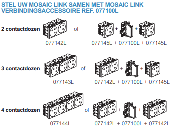 Mosaic Link contactdoos 2x2P+A -vlak- 45°-4 mod - wit
