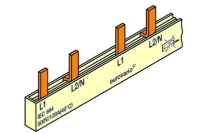 Kamgeleider 3 Fase-Pin 10mm²-18 mod- L1-L2-L3
